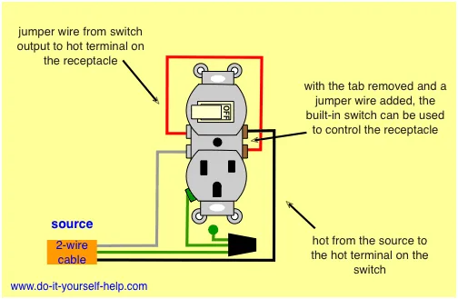 Wiring A Combo Switch Need Help With Wiring A Gfci Combo Switch Outlet Into Current Light