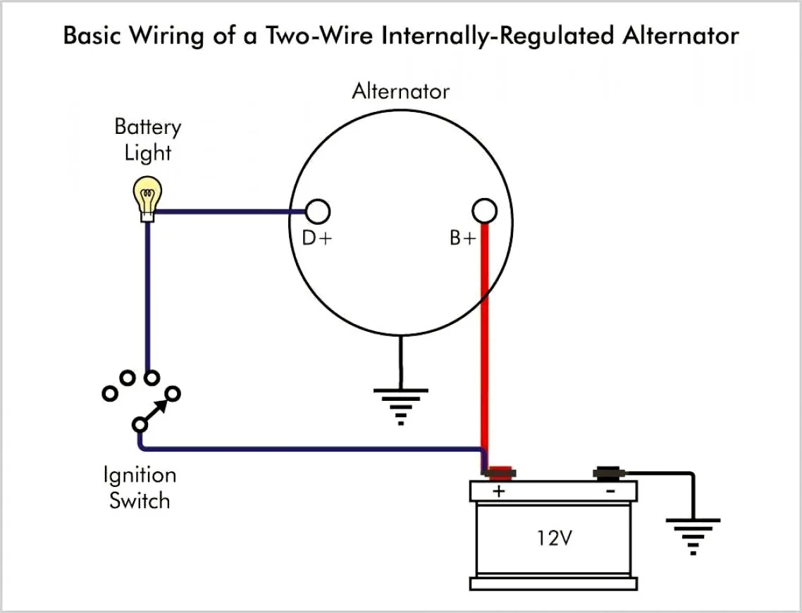 Wiring A Delco Alternator