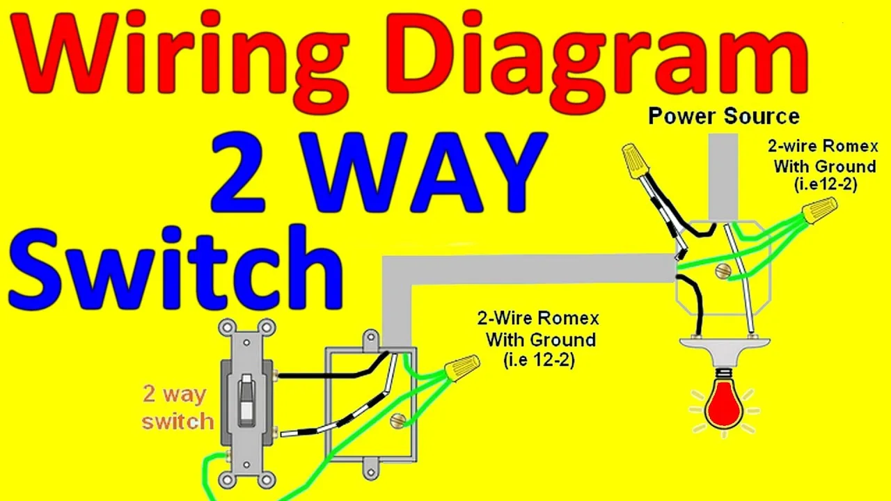 Wiring A Double Light Switch Diagram