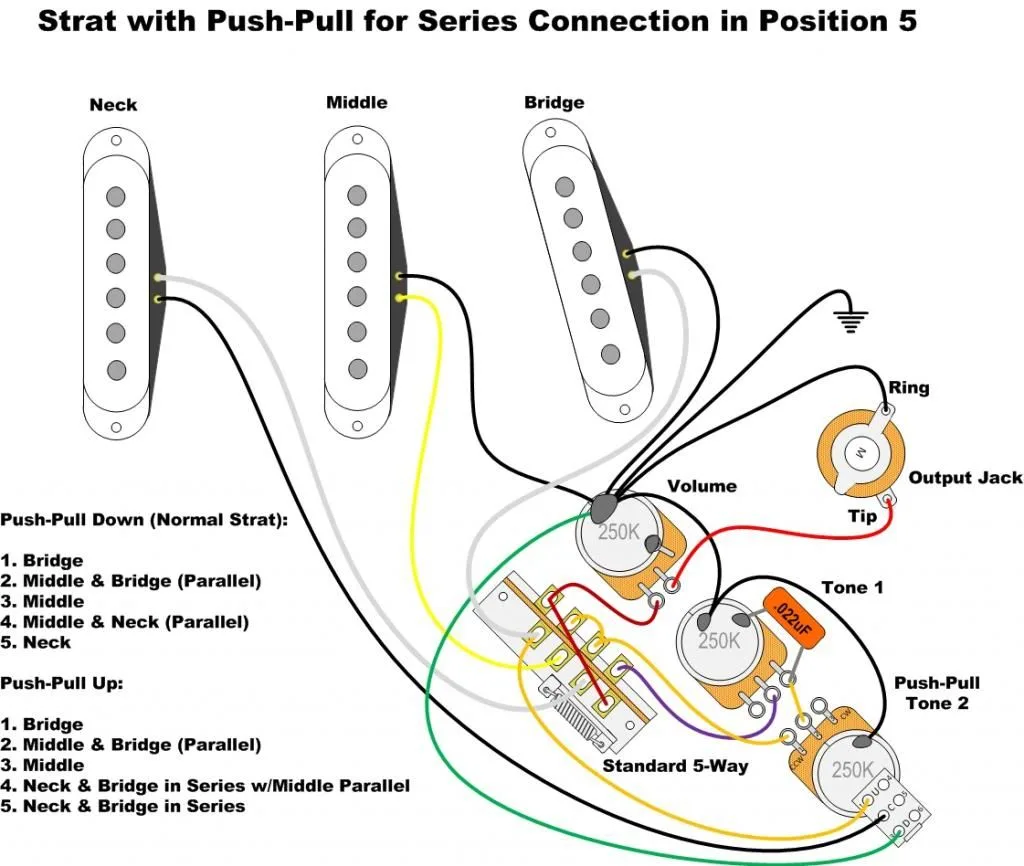 Wiring A Fender Stratocaster