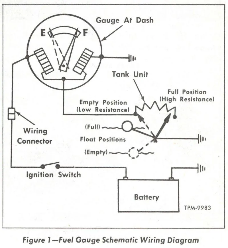 Wiring A Fuel Gauge