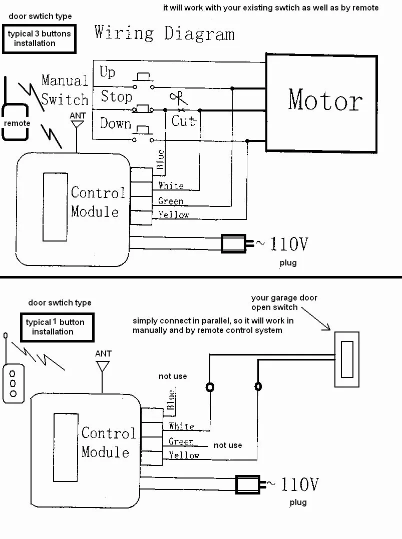 Wiring A Garage Door Opener