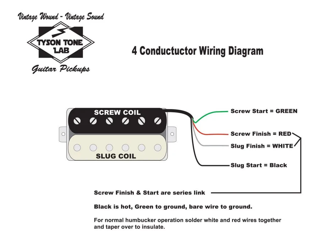 Wiring A Humbucker Pickup