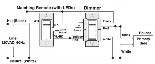 Wiring A Leviton Dimmer Switch