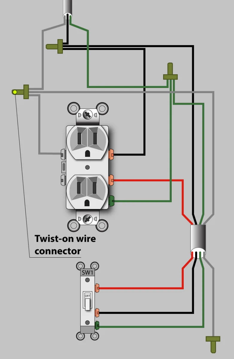 Wiring A Light Switch And Outlet On Same Circuit Diagram