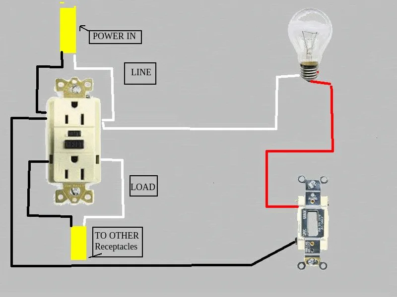 Wiring A Light Switch Off A Gfci Outlet