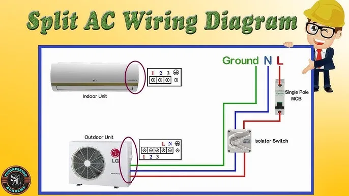 Wiring A Mini Split System Step By Step 46 Off