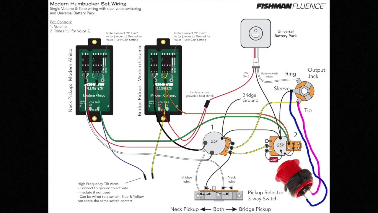 Wiring A Pickup Emg Active Pickups Wiring Diagram