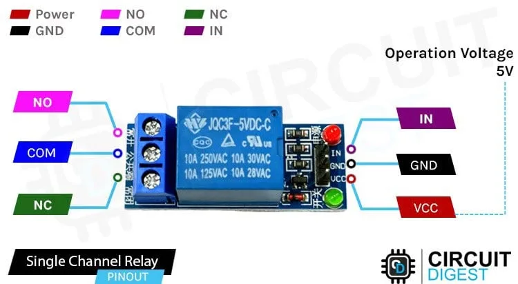 Wiring A Relay 12V