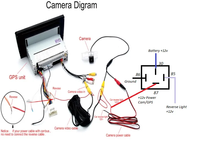 Wiring A Reverse Camera