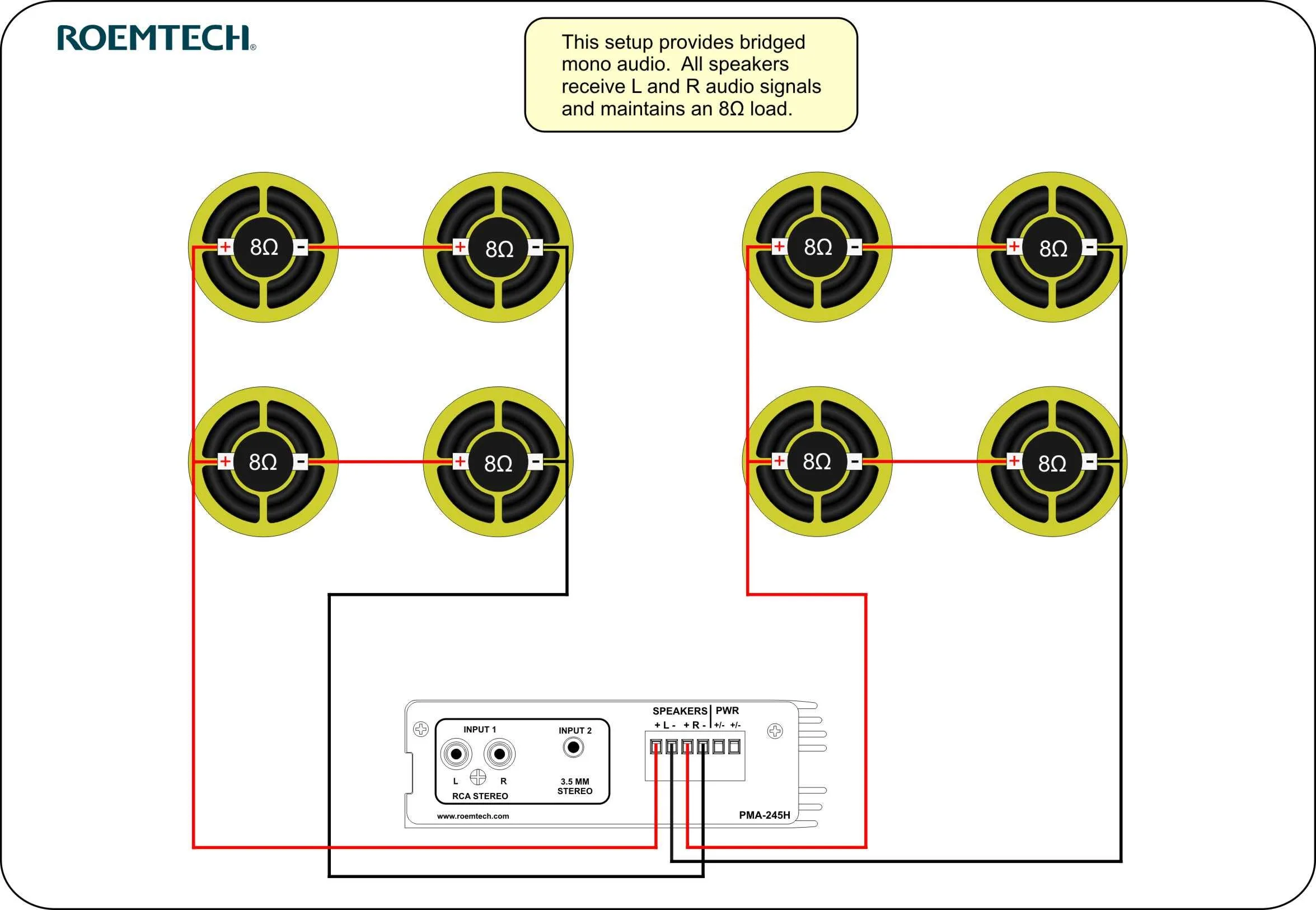 Wiring A Speaker System