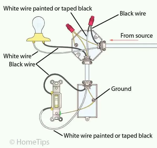 Wiring A Standard Light Switch