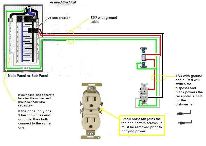 Wiring A Switch For A Garbage Disposal Disposal Wiring Outle