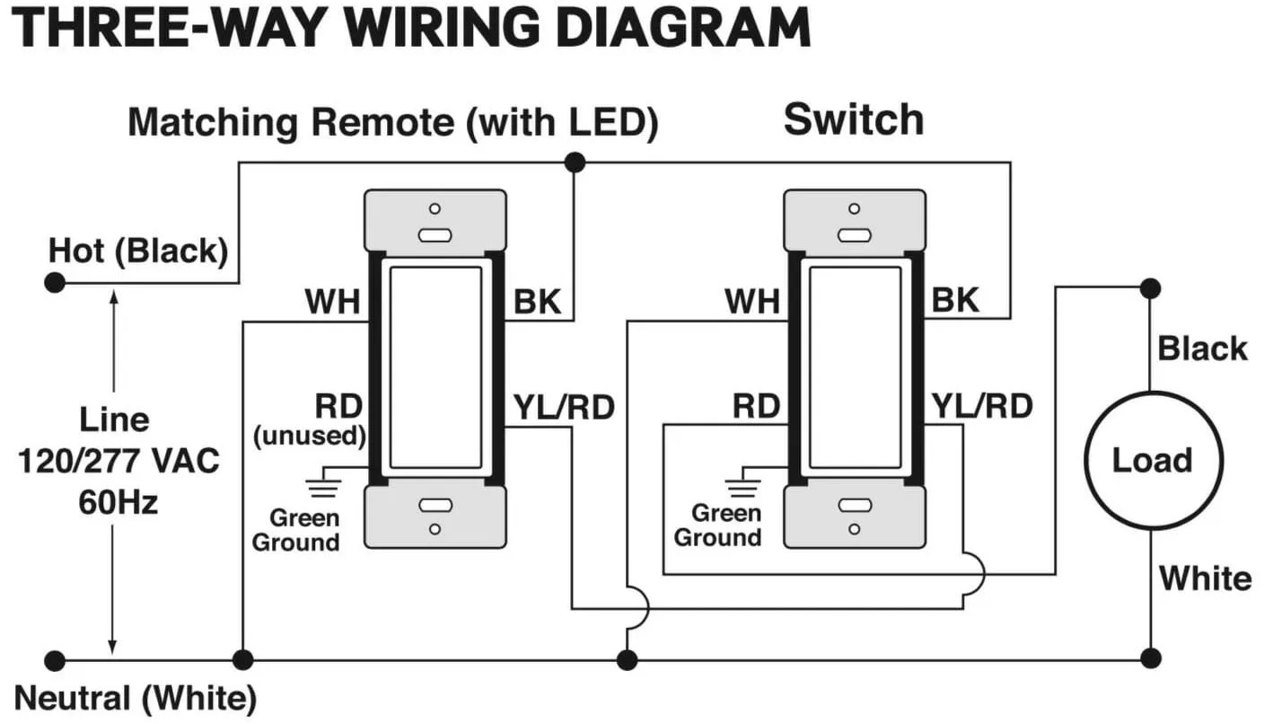 Wiring A Three Way Switch As Single Pole At Cecila Whitworth Blog