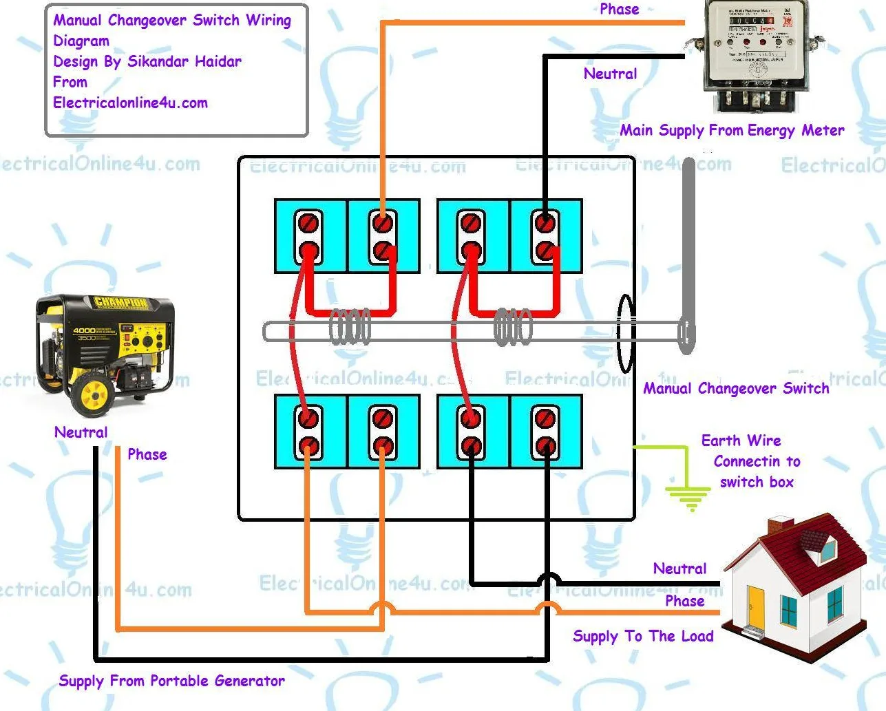 Wiring A Transfer Switch For Generator