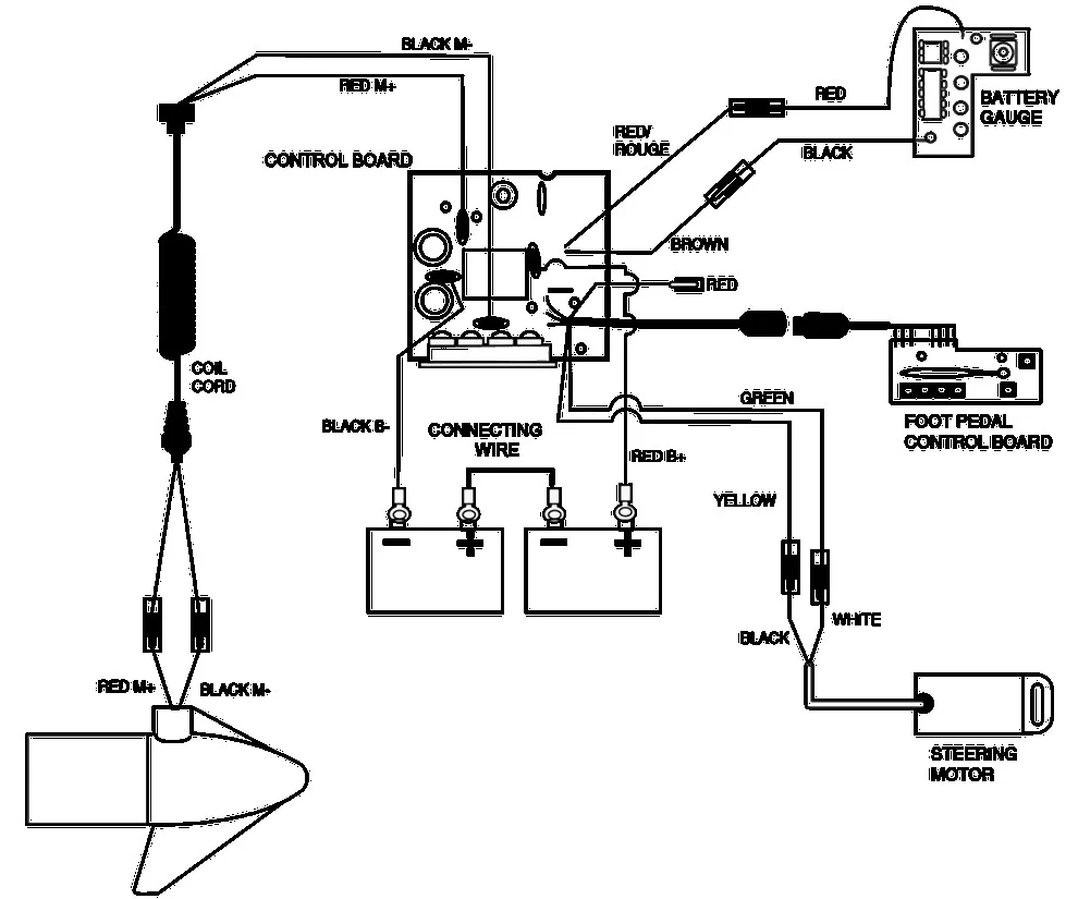 Wiring A Trolling Motor Direct 12V