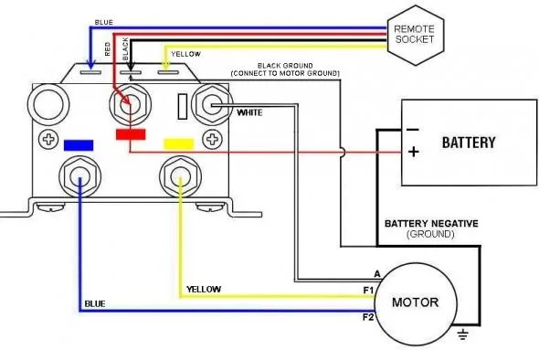 Wiring A Winch To Atv Solenoid