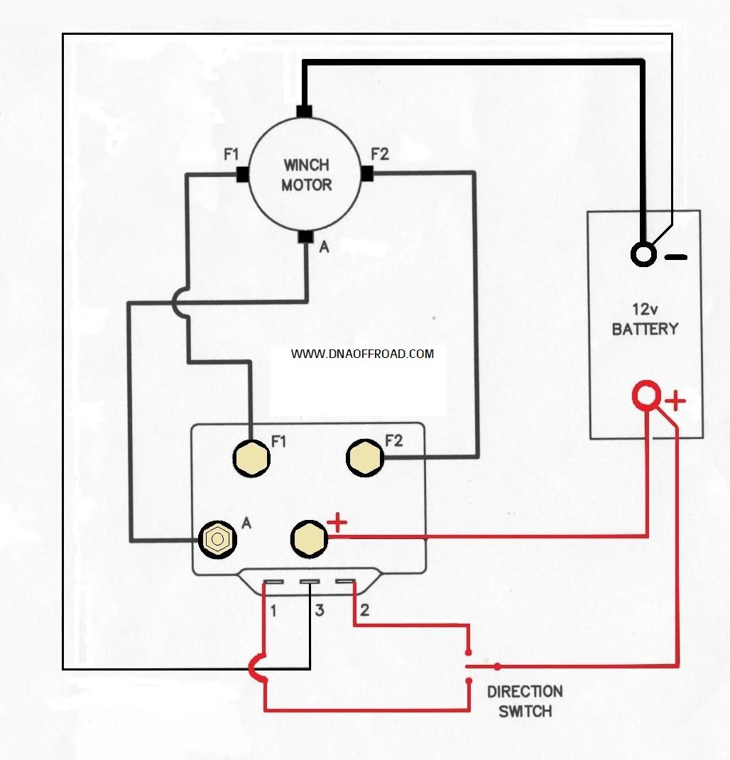 Wiring A Winch To Atv Solenoid