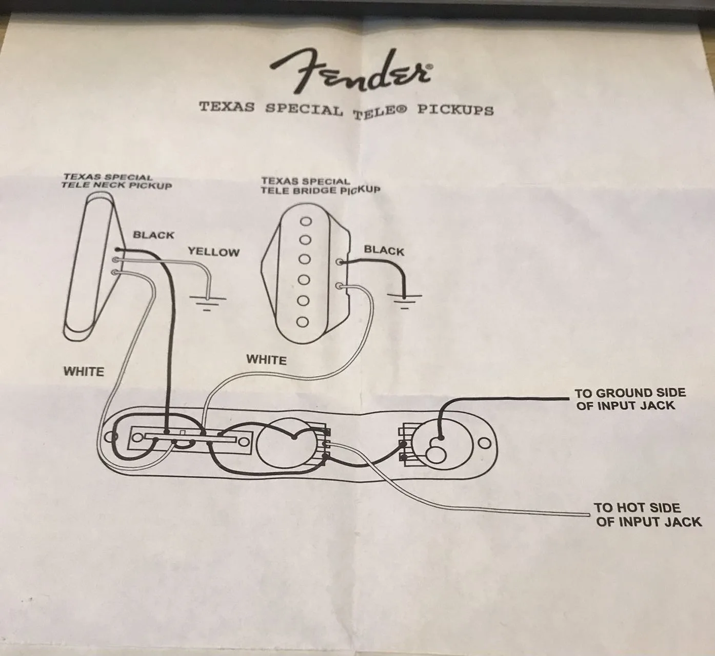 Wiring Advice Mark Wein Guitar Lessons