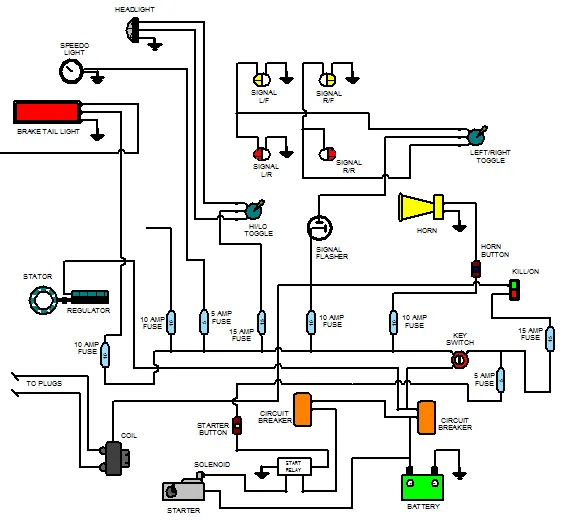 Wiring Block Diagram