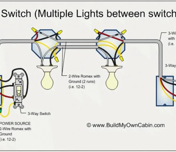 Wiring Ceiling Lights In Series Wiring A Light Switch Wiring A Ceiling Rose Diy Doctor