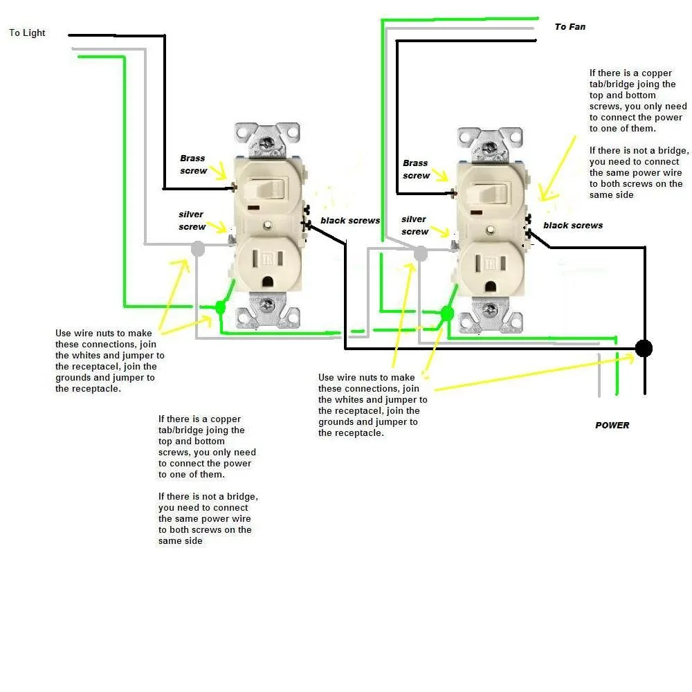 Wiring Combination Switch Outlet
