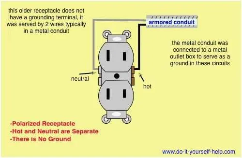Wiring Diagram 110V Outlet