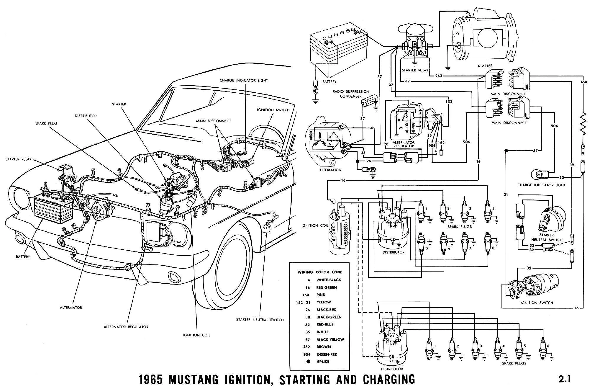 Wiring Diagram 1965 Mustang