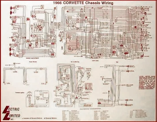 Wiring Diagram 1969 Corvette Wiring Diagram
