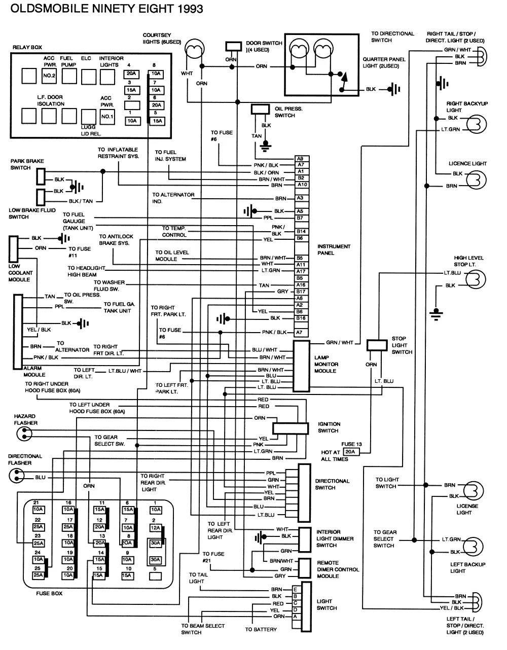 Wiring Diagram 1969 Oldsmobile 442 Wiring Diagram