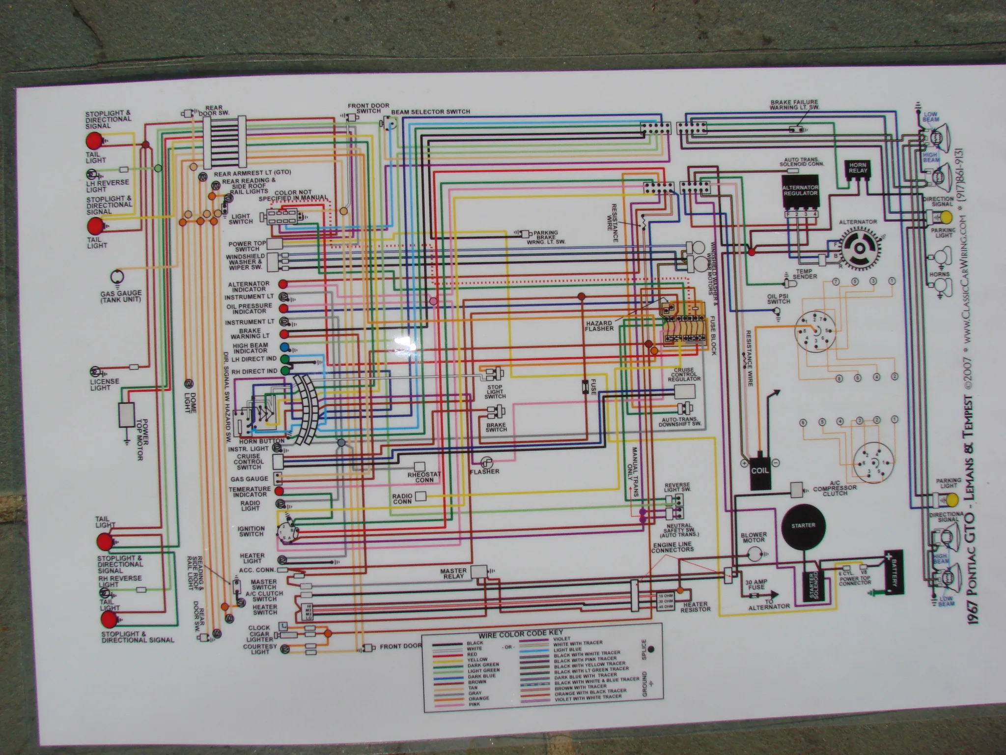 Wiring Diagram 1970 Gto Wiring Diagram