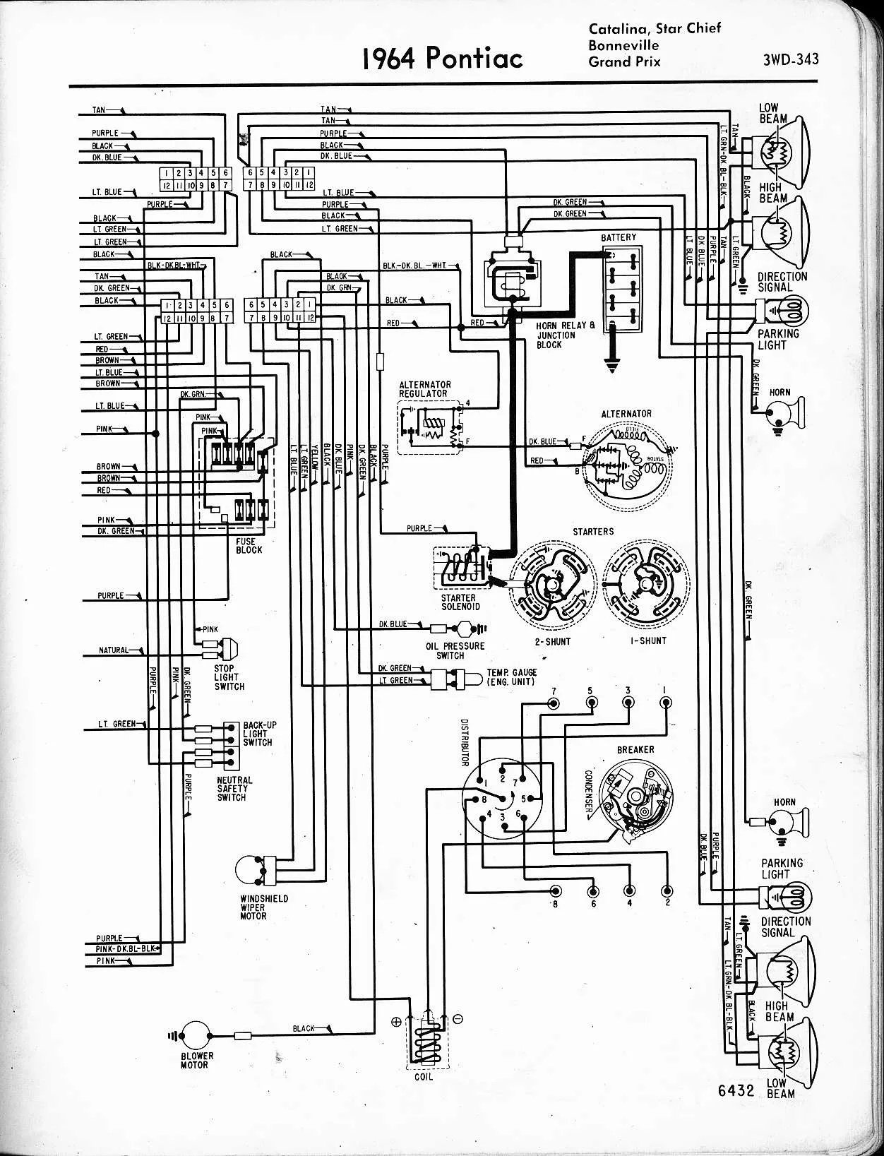 Wiring Diagram 1970 Gto Wiring Diagram