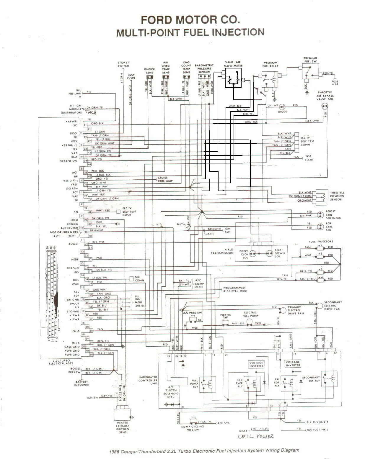 Wiring Diagram 1994 Ford Ranger Wiring Diagram