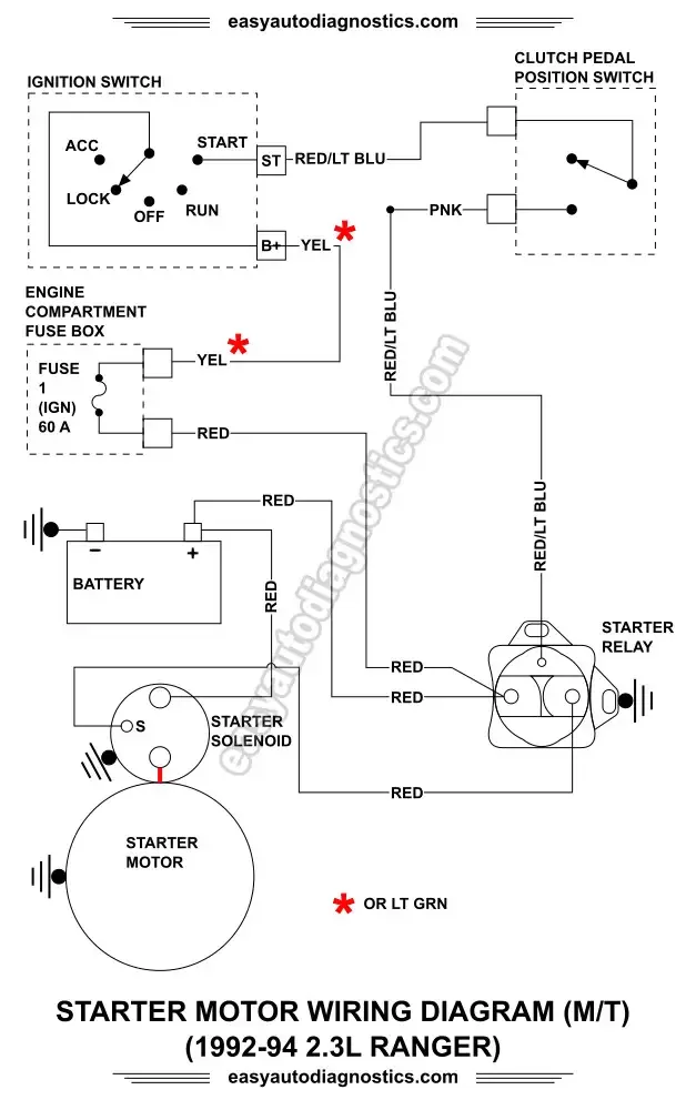 Wiring Diagram 1994 Ford Ranger Wiring Diagram