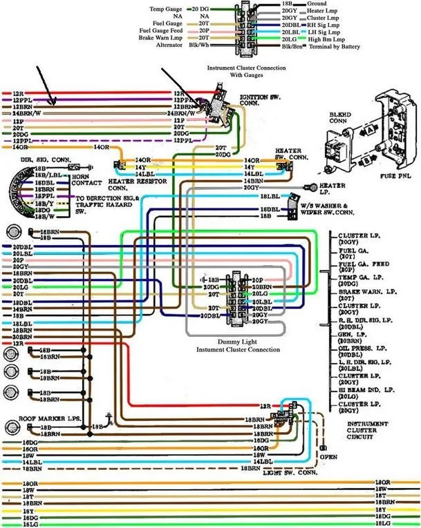 Wiring Diagram 1995 Chevy Truck