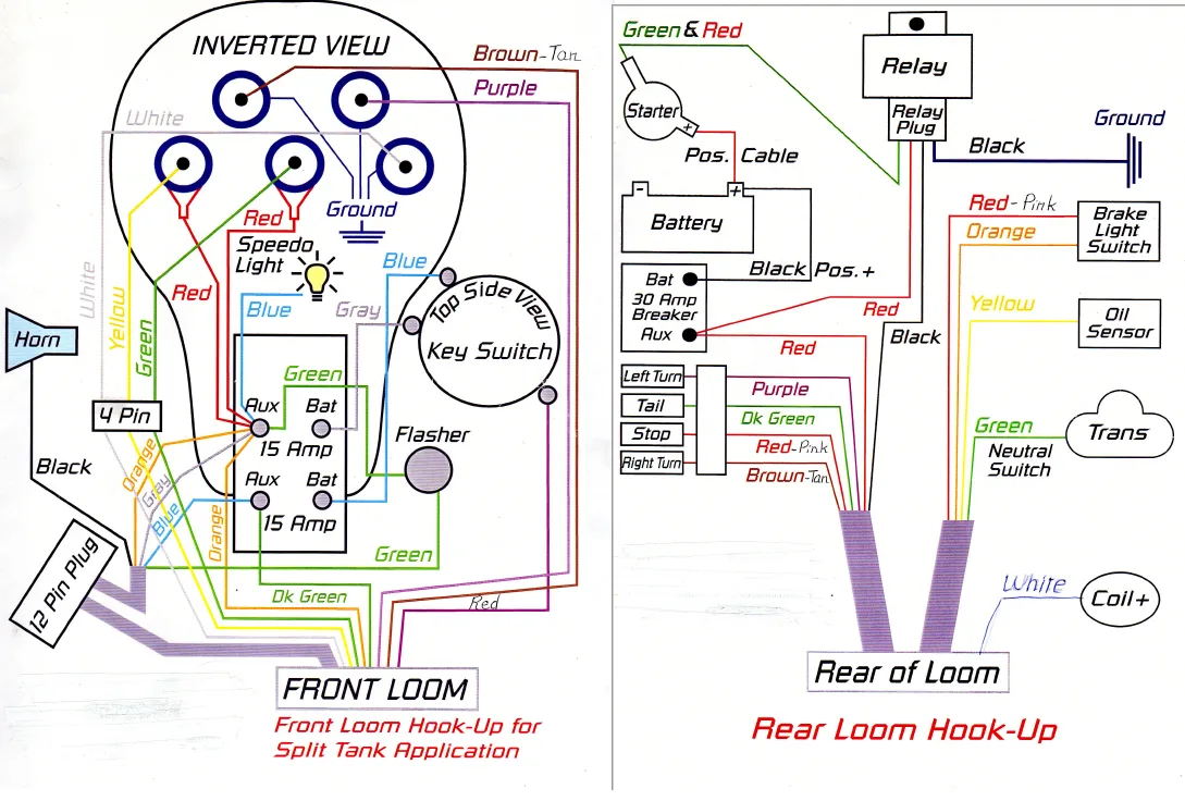 Wiring Diagram 1999 Harley Davidson Wiring Diagram