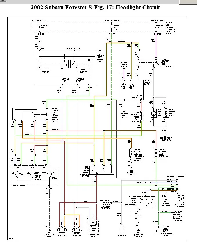 Wiring Diagram 1999 Subaru Forester Wiring Diagram