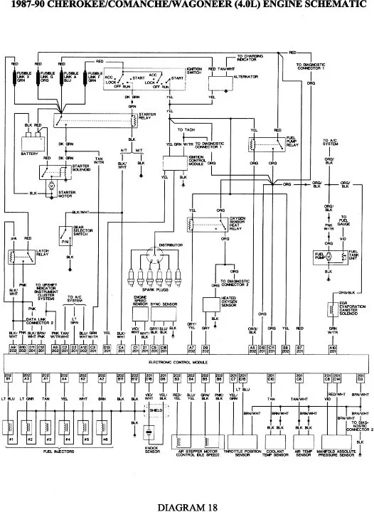 Wiring Diagram 2000 Jeep Grand Cherokee