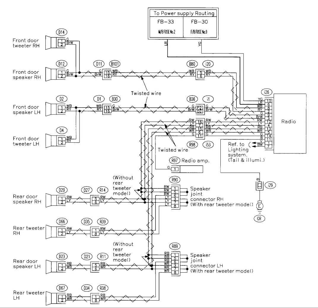 Wiring Diagram 2002 Subaru Outback 4K Wallpapers Review