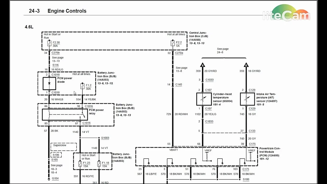 Wiring Diagram 2003 F150