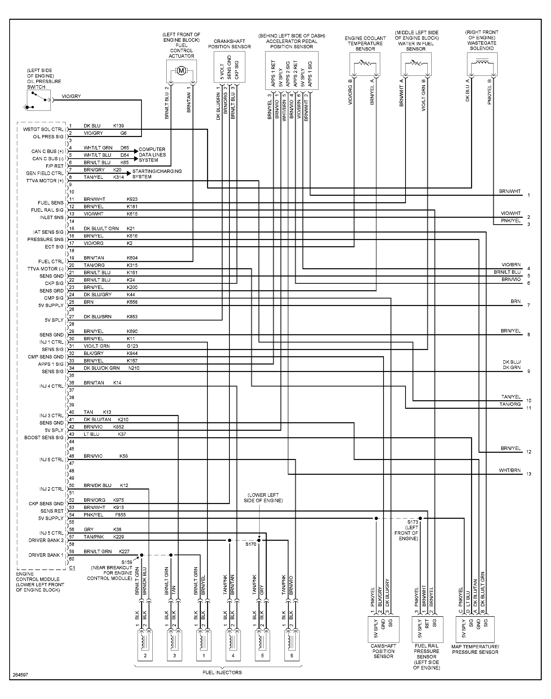 Wiring Diagram 2006 Dodge Ram 1500