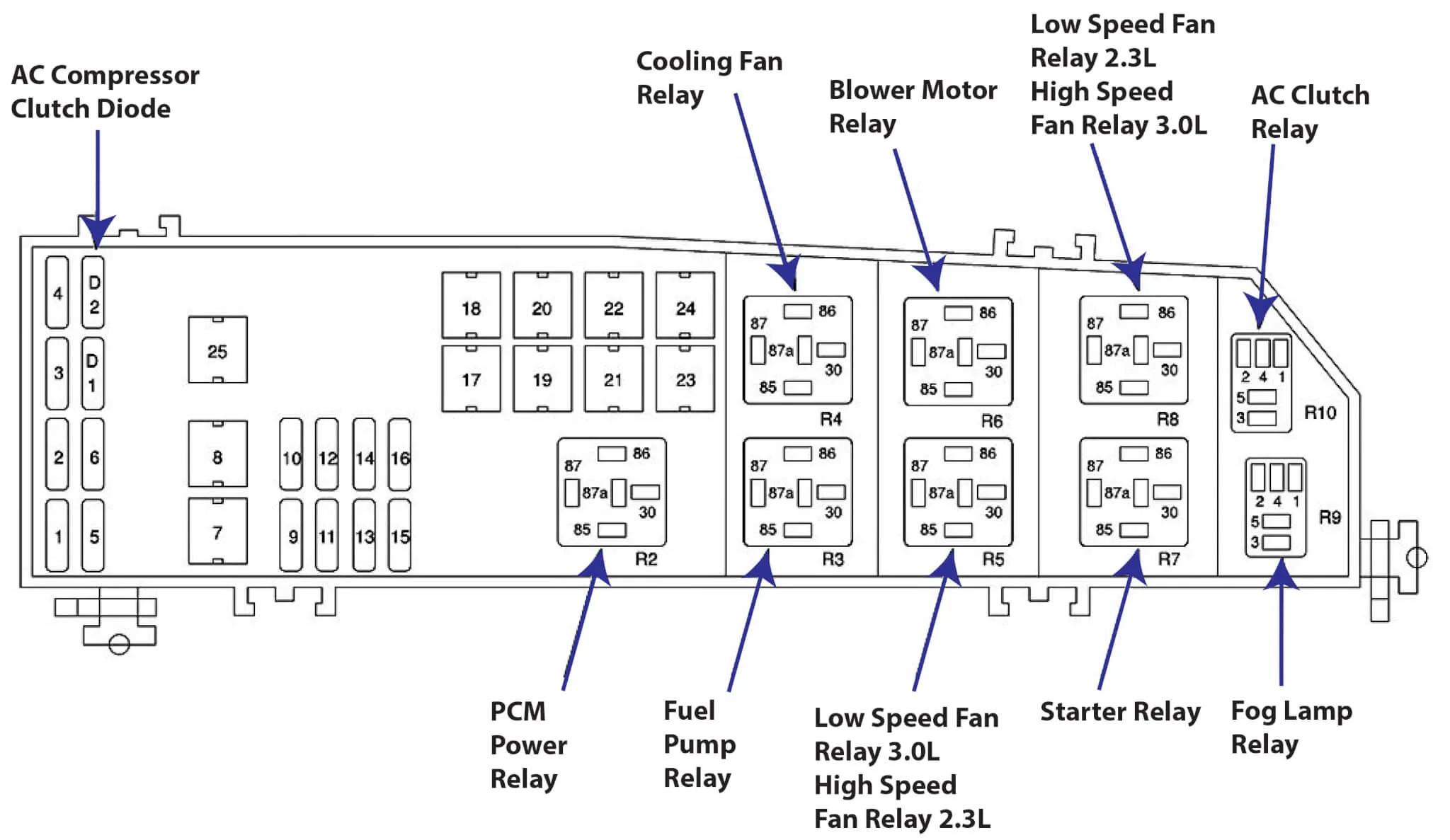 Wiring Diagram 2006 Ford Escape Wiring Diagram