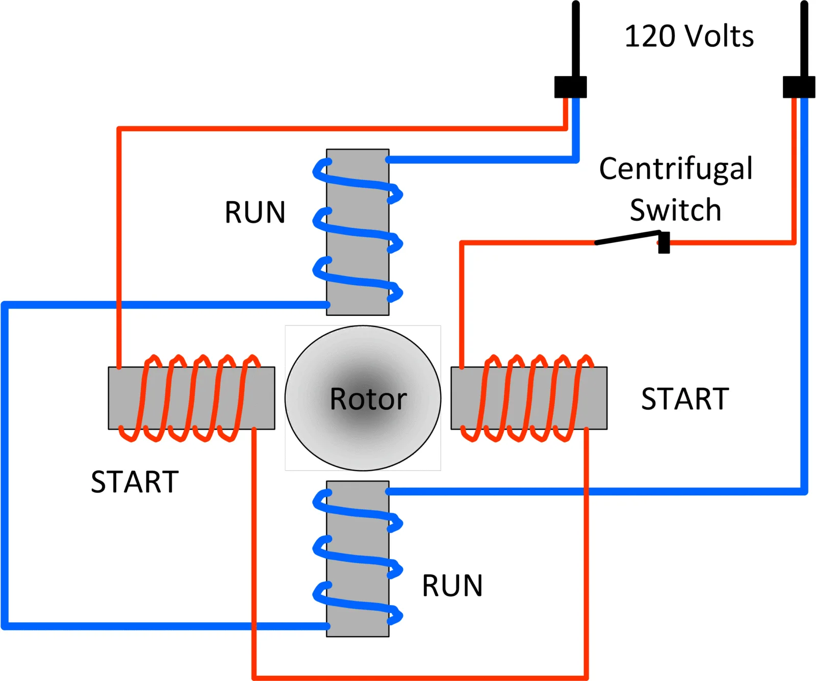 Wiring Diagram 3 Phase Motor