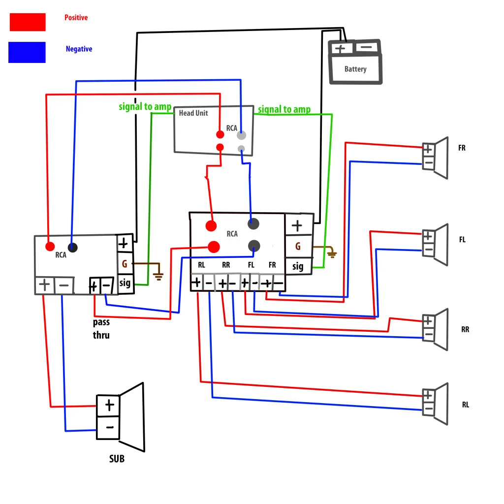 Wiring Diagram 4 Channel Amp Wiring Diagram