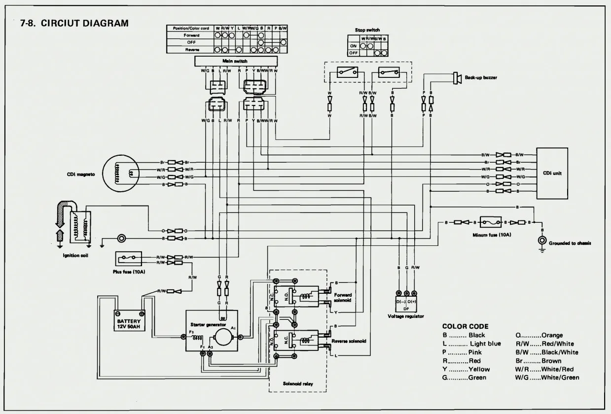 Wiring Diagram 48 Volt Club Car