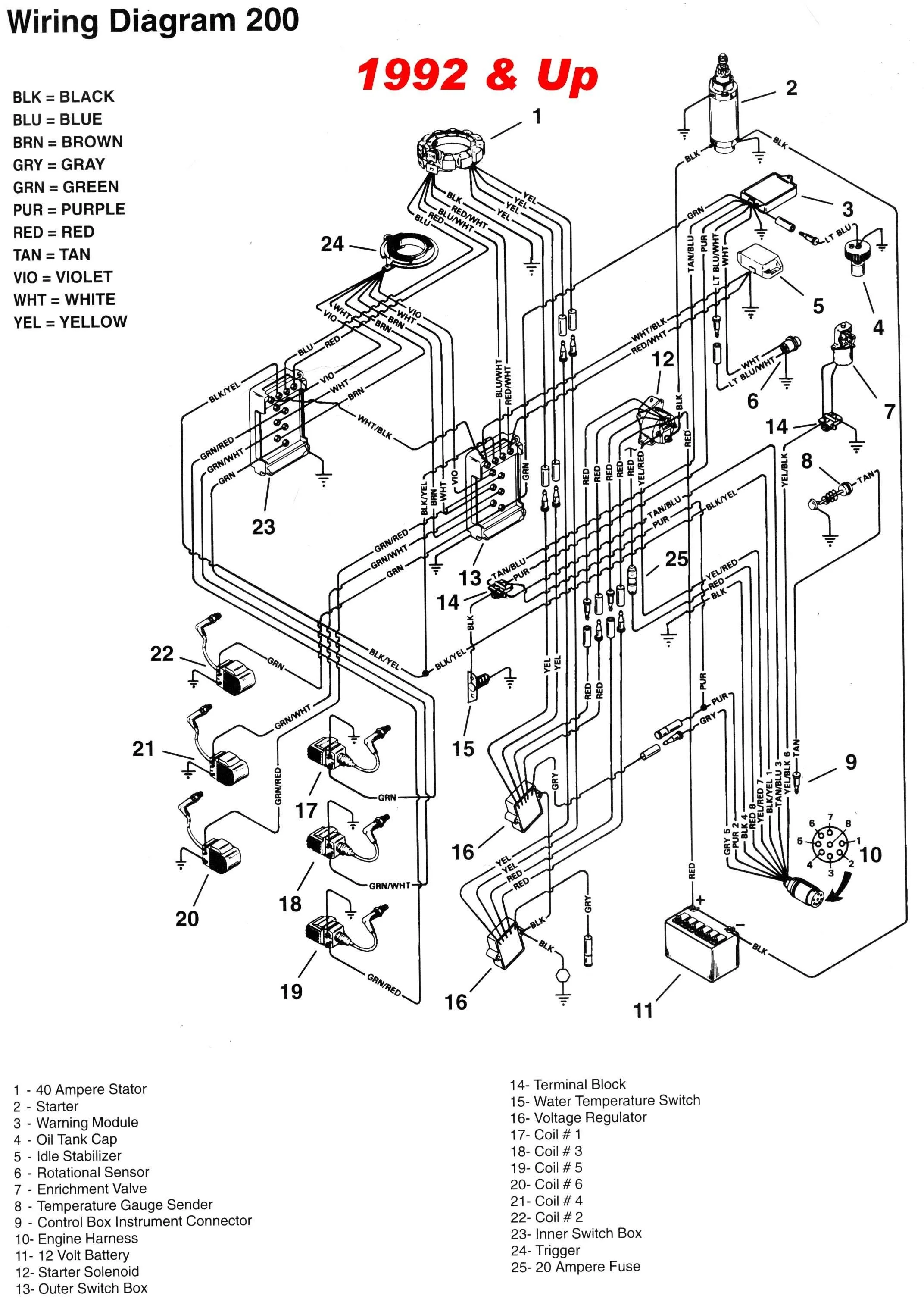 Wiring Diagram 60 Hp Mercury Outboard