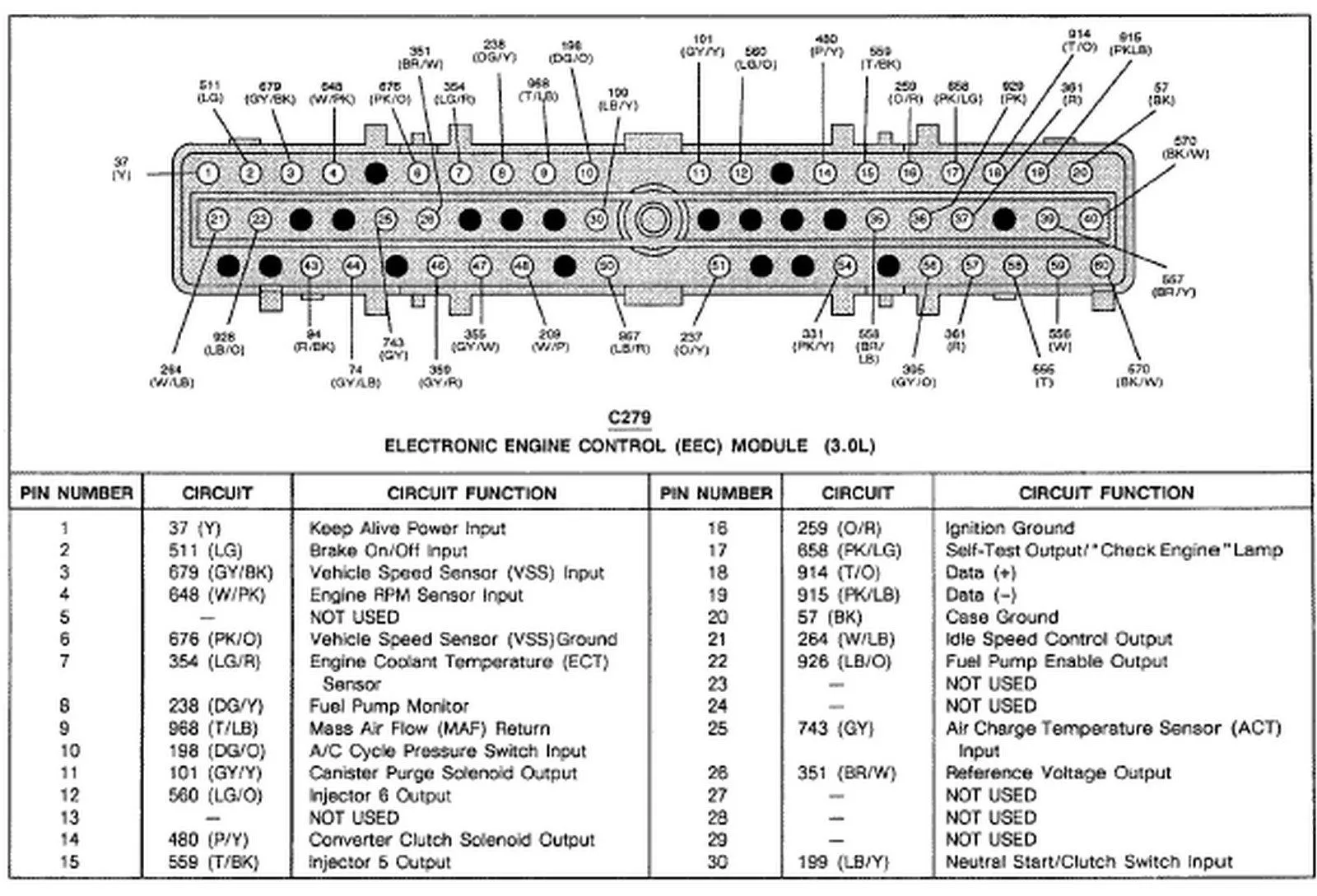 Wiring Diagram 96 Ford Ranger