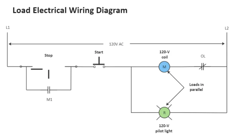 Wiring Diagram A Comprehensive Guide Edrawmax Online
