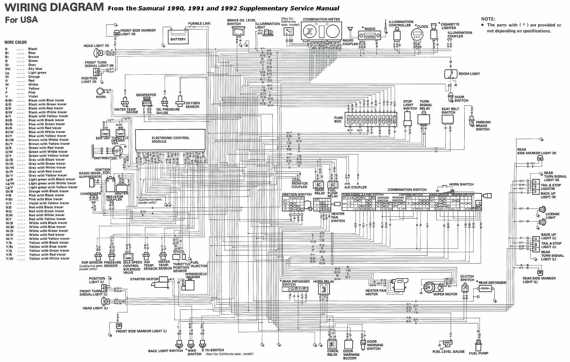 Wiring Diagram Ac Daihatsu Taruna