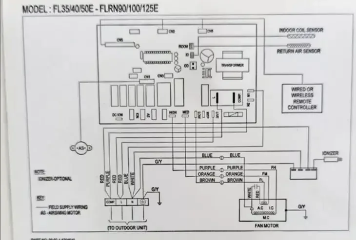 Wiring Diagram Ac Split Daikin Inverter 2 Pk